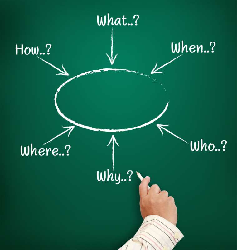 hand-draws-graph-solution-flowchart-blackboard_0x800 hand-draws-graph-solution-flowchart-blackboard_0x800